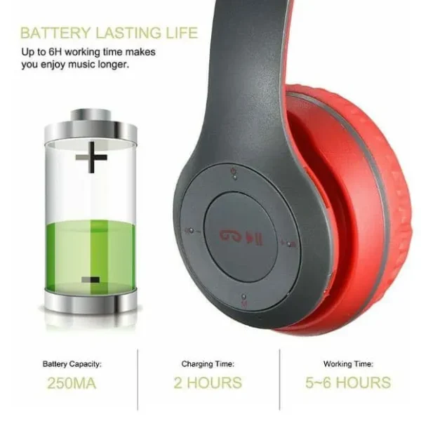 🎧 P47 Bluetooth Headphone